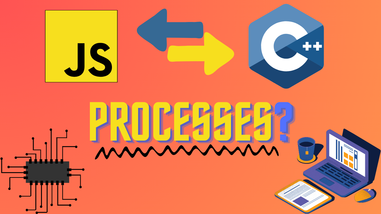 How processes talk